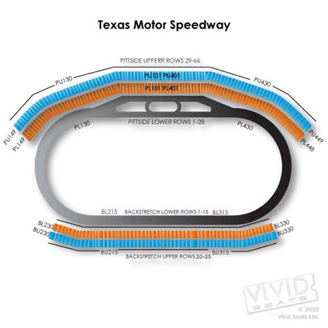 texas motor tickets.